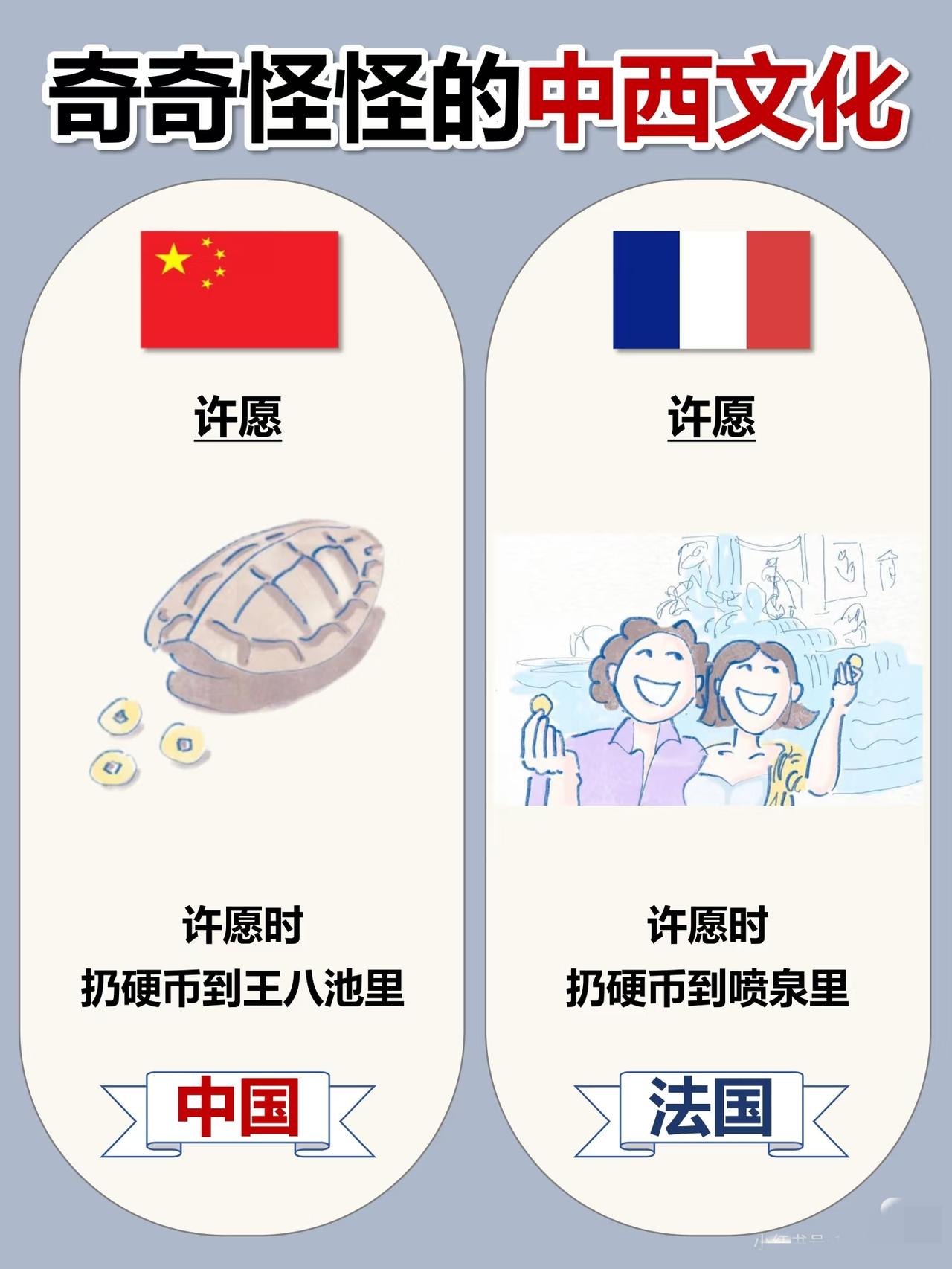 这些搞笑的中外差异[呲牙笑][呲牙笑]
