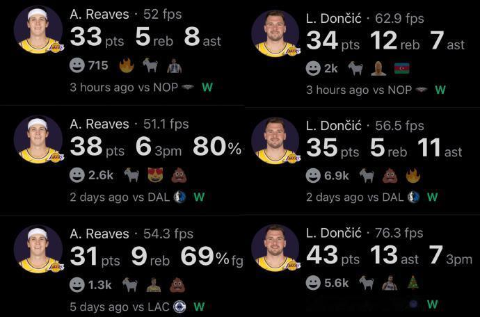 最强双后场！连续三场同砍30+的队友：1984：乔治·格文+麦克·米切尔2