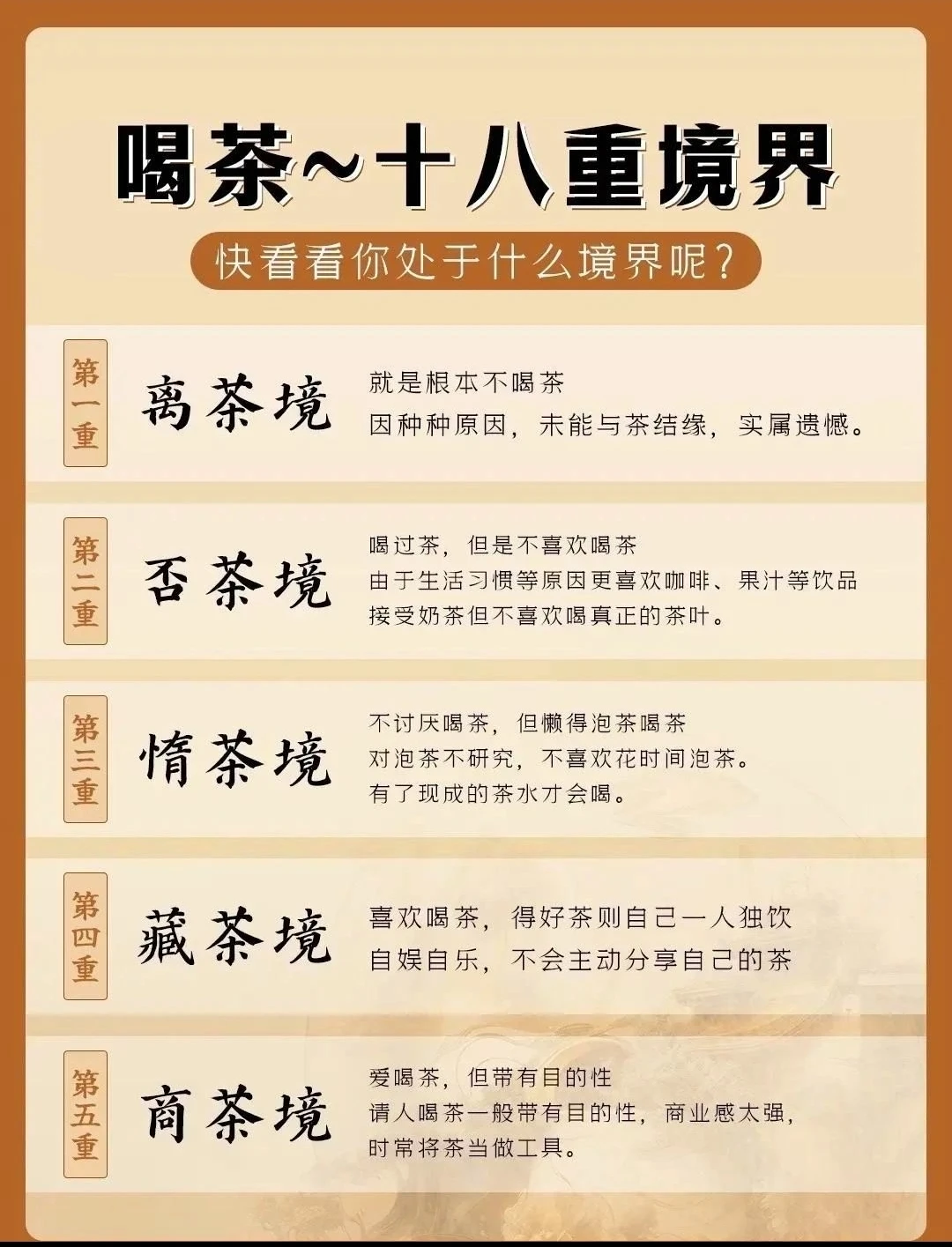 喝茶的十八重境界，看看你到了那个境界？