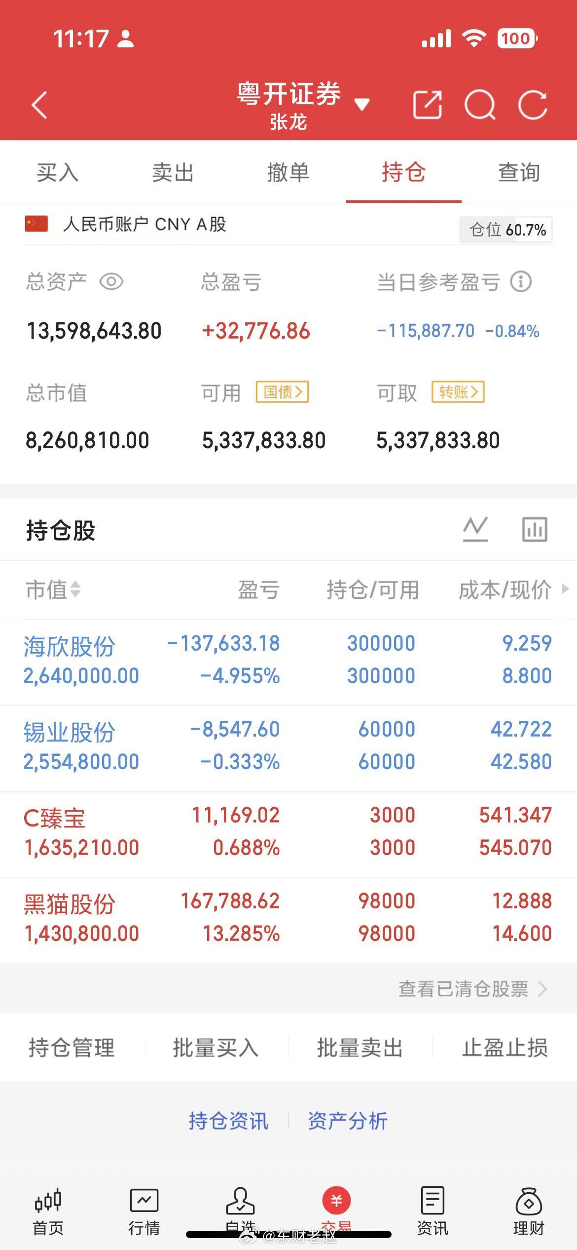 磷化铟产业链核心标的精简梳理一、原料端（铟资源，受益铟价上行）1. 锡业股份全球