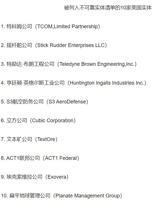 商务部: 将特科姆公司等10家美国企业列入不可靠实体清单