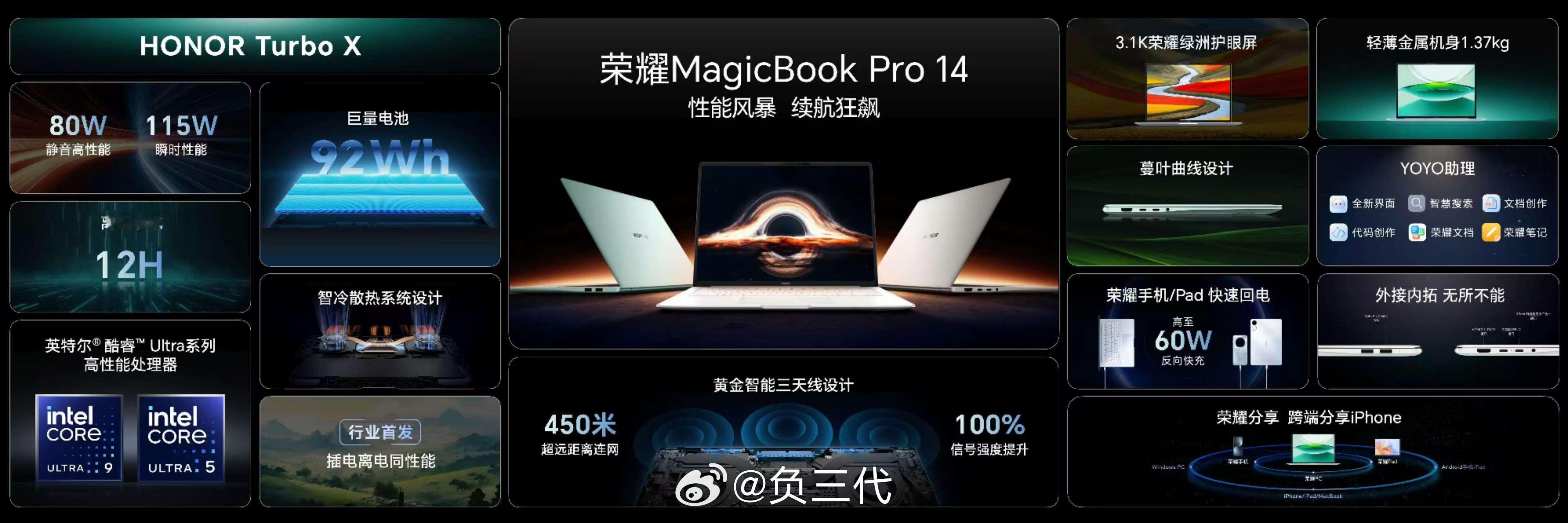 今天荣耀发布会有许多新品，MagicBookPro14价格挺香5999元起，