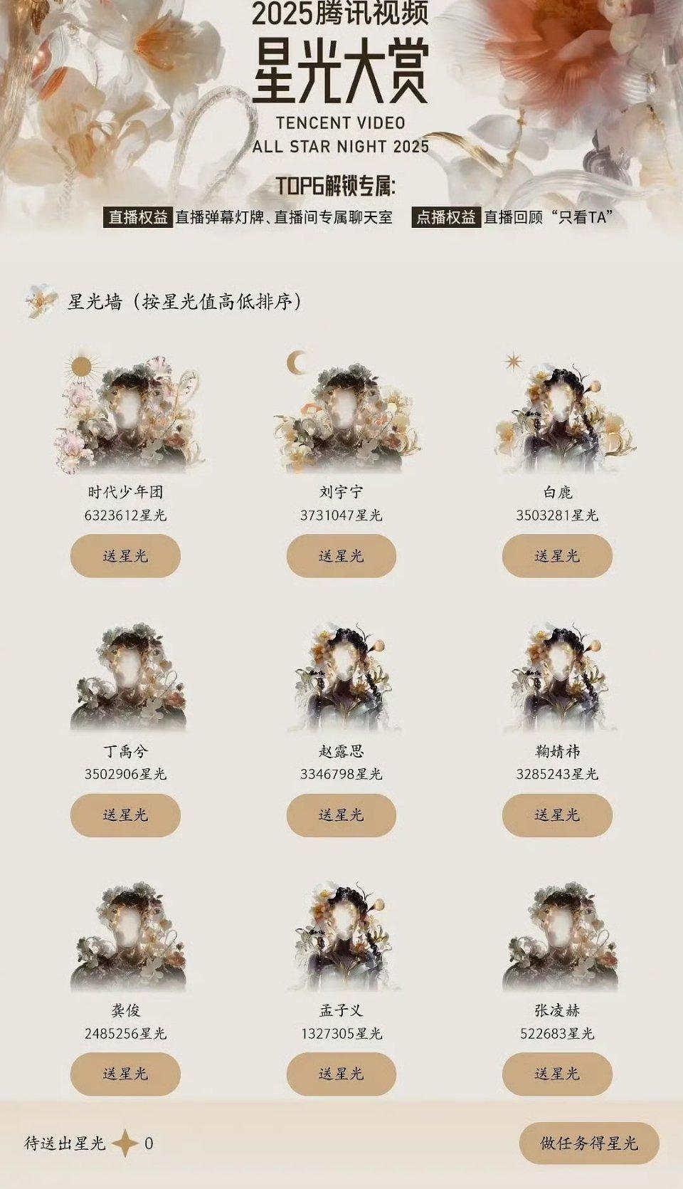 我印象这个韭菜榜之前是有照片的，现在没了，是不是涉及侵权问题？