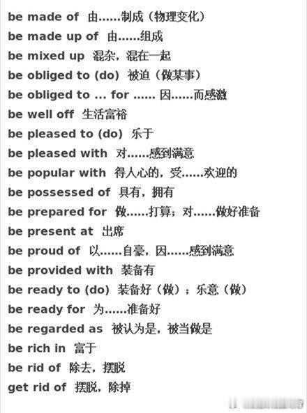 干货|关于英语形容词短语的固定搭配汇总​​​