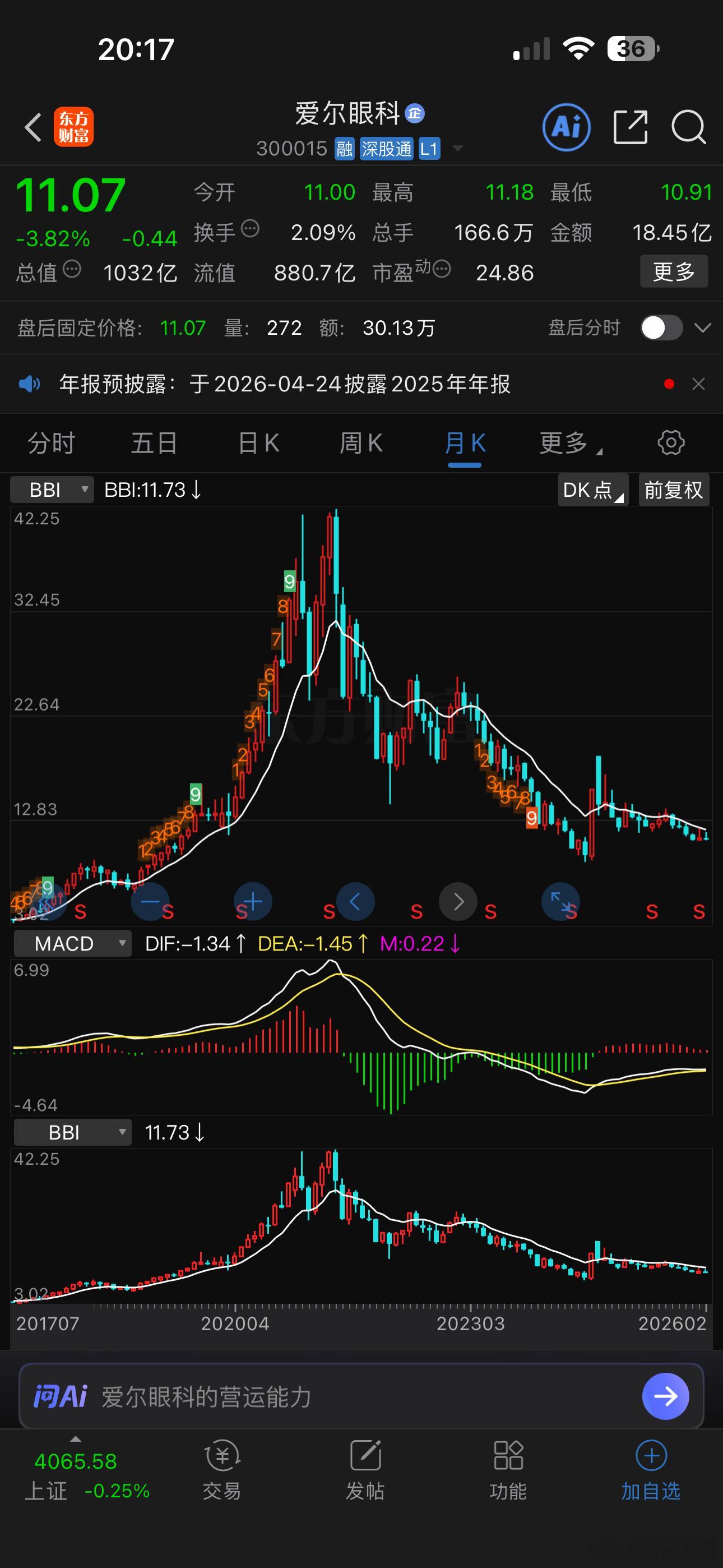 曾经的“眼茅”