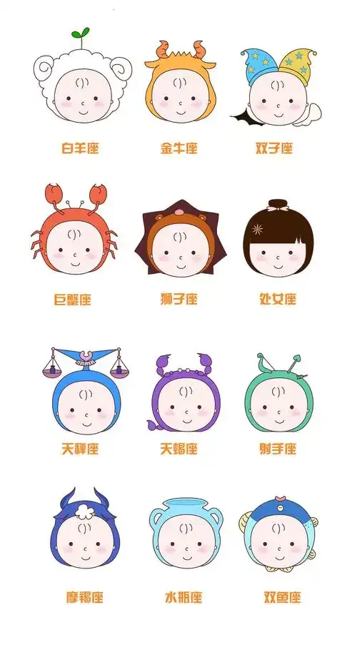 非常非常拽的星座第一名:处女座第二名:摩羯座第三名:水瓶座第四名:双鱼