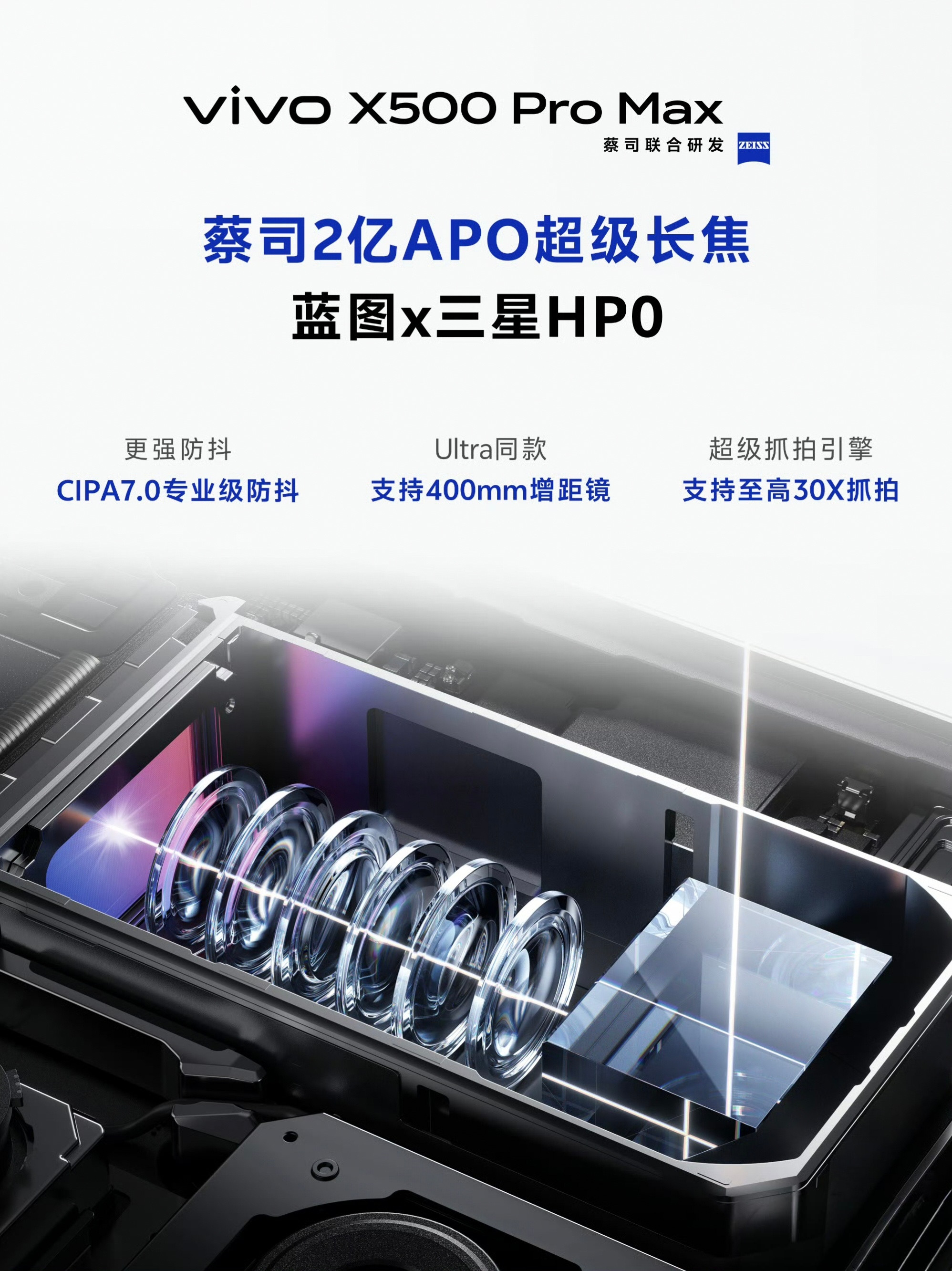 国产屏幕站起来了！蓝厂这次杀疯了以前谁说国产屏不行？vivoX500ProMax第一个不服！首发京东