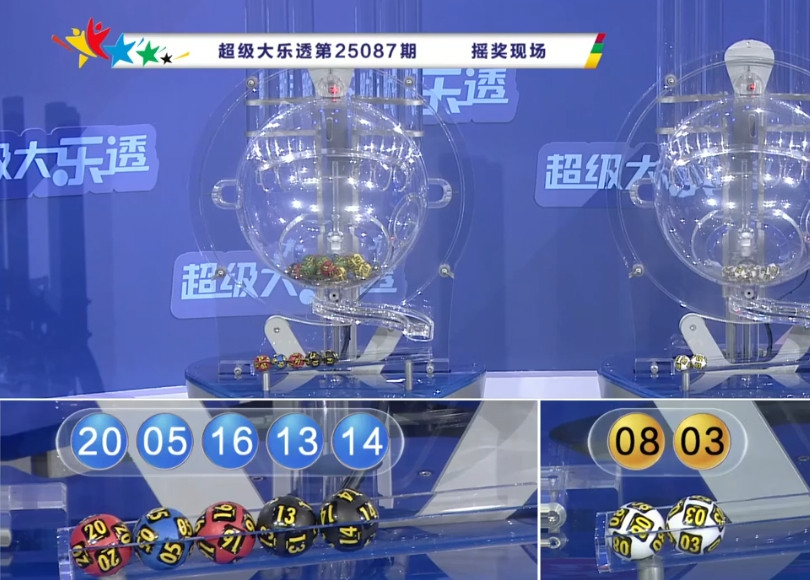 八月开门红，一等奖来咯！大乐透25087期开奖结果