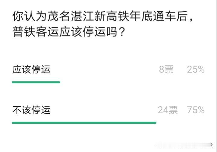 湛江和茂名新高铁将于2025年底开通，届时普铁客运是否会暂停，引发了许多人的