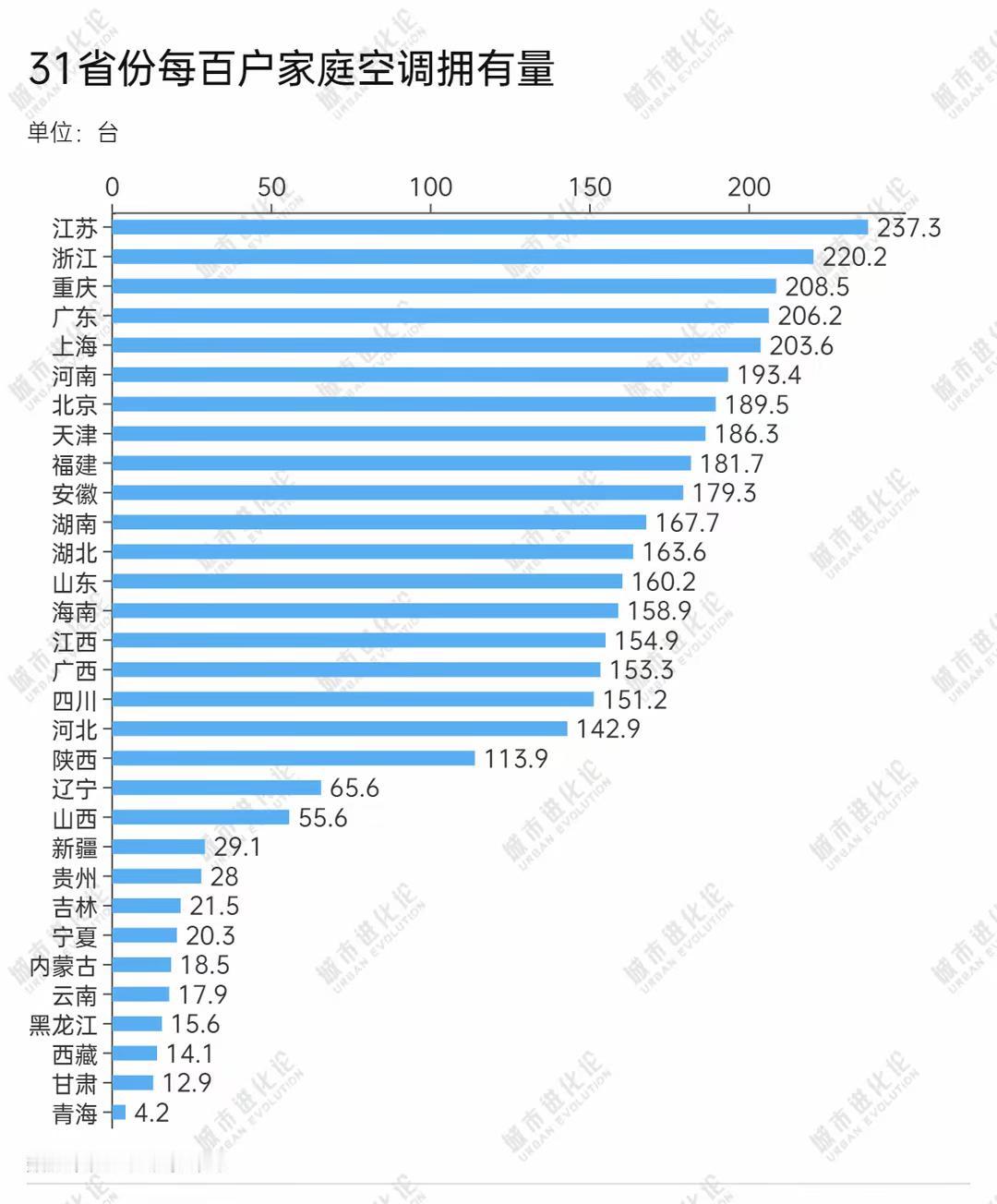 董小姐在贵阳被气哭了据说董小姐前几天到贵阳游玩，到了黄果树，到