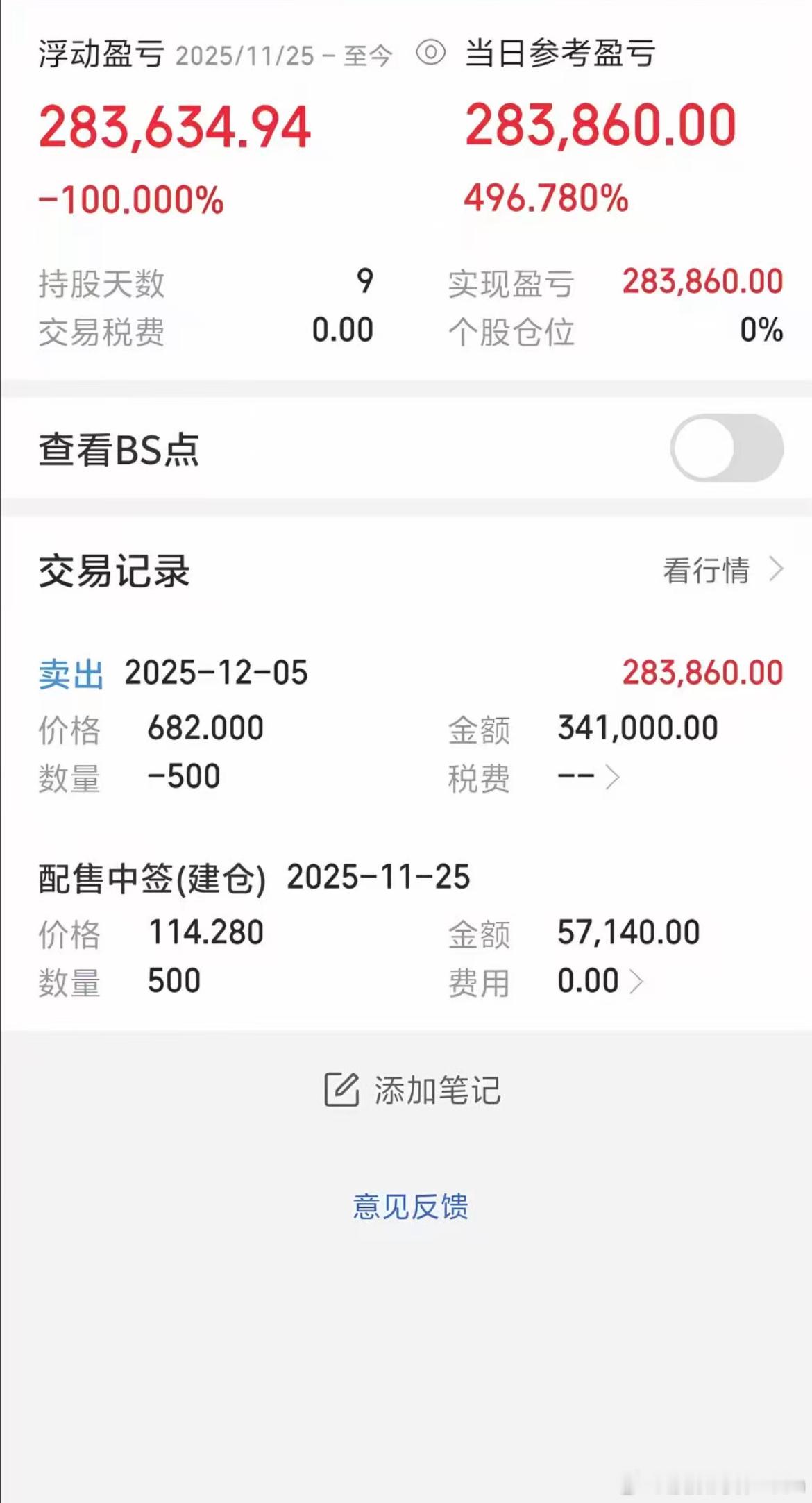 看看摩尔线程中一签的盈利，就问你馋不馋！中一签赚近30万，散户为什么长期不赚钱，