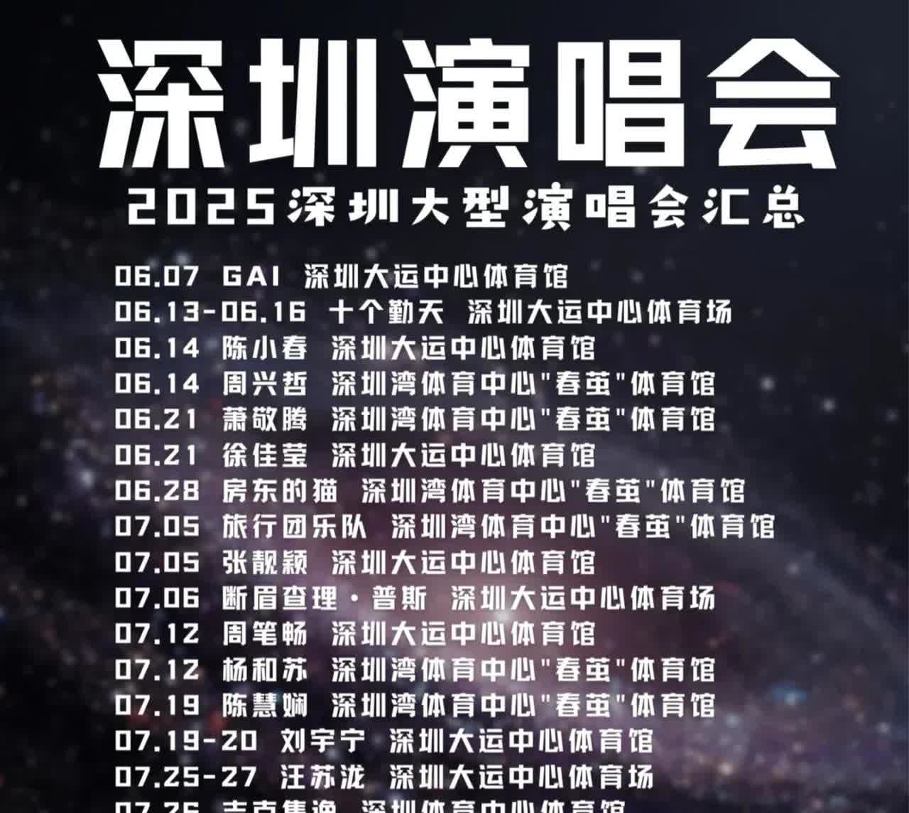 今年2025年明星开演唱会持续火爆，部分城市单周达5-7场。现在明星都开始举办自
