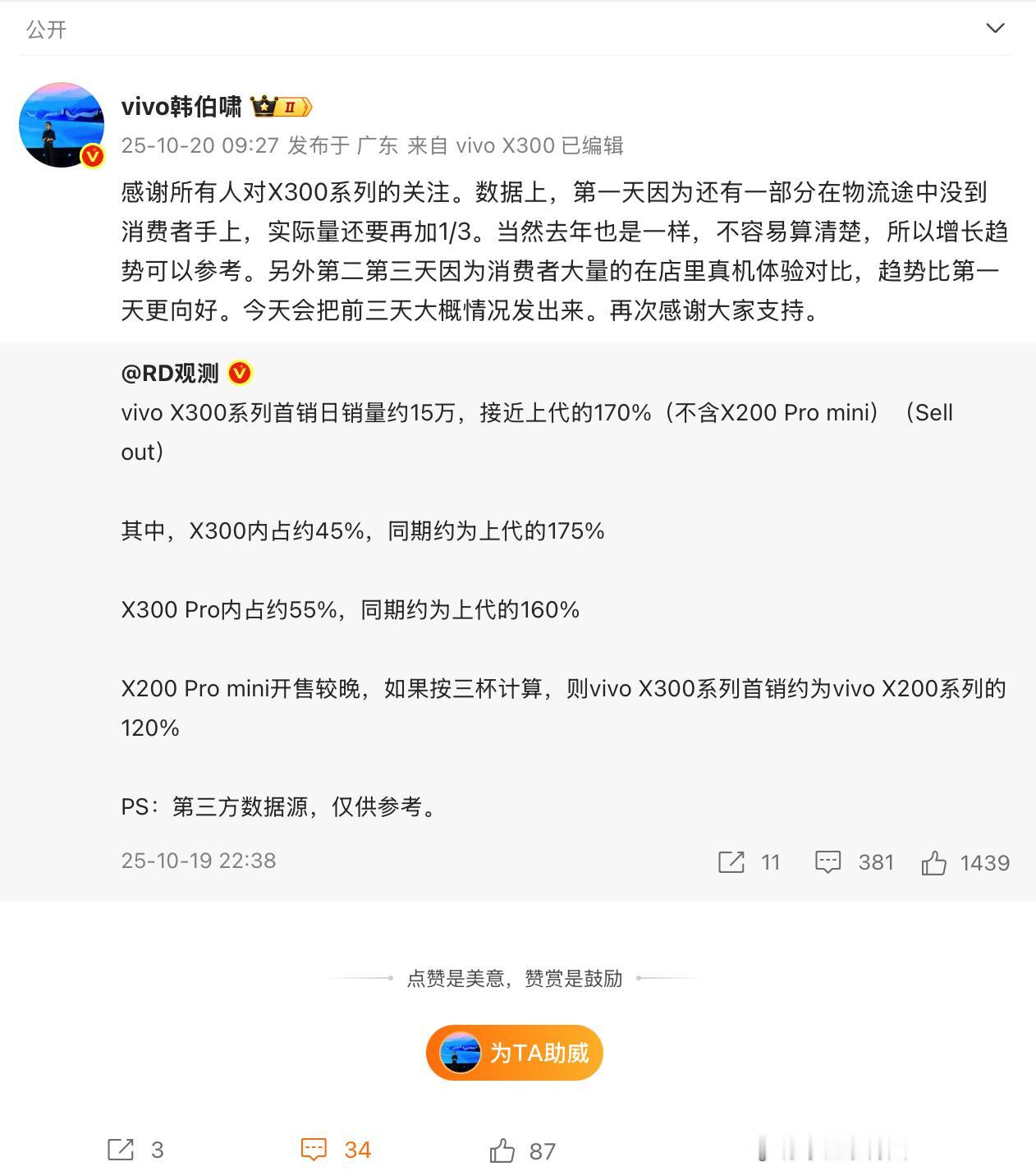 vivoX300系列首卖当天销量20万台