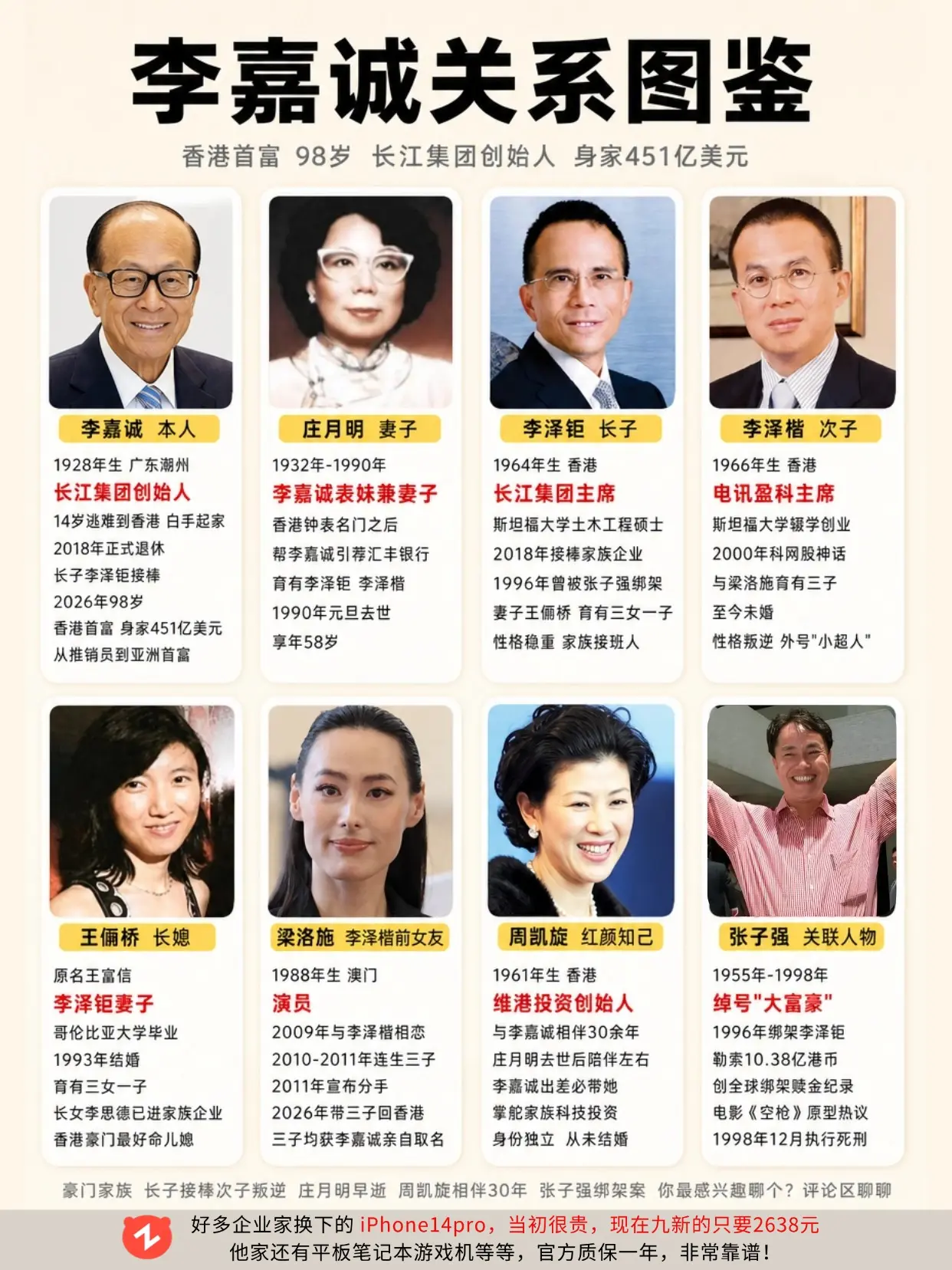李嘉诚关系图鉴全梳理。