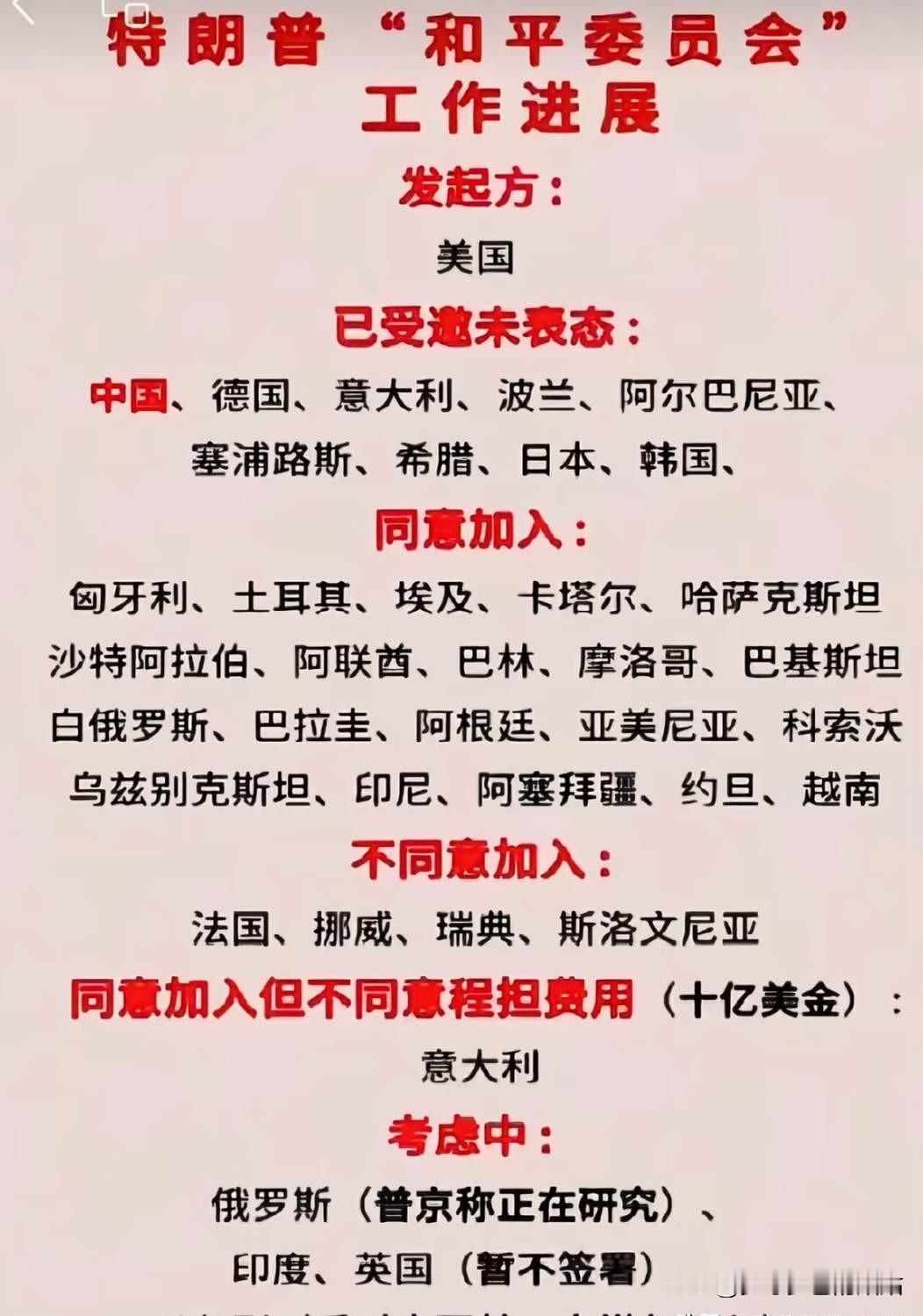 为何巴铁，匈铁，白铁三个跟我们非常好的国家，加入了特朗普主导的和平委员会呢?巴