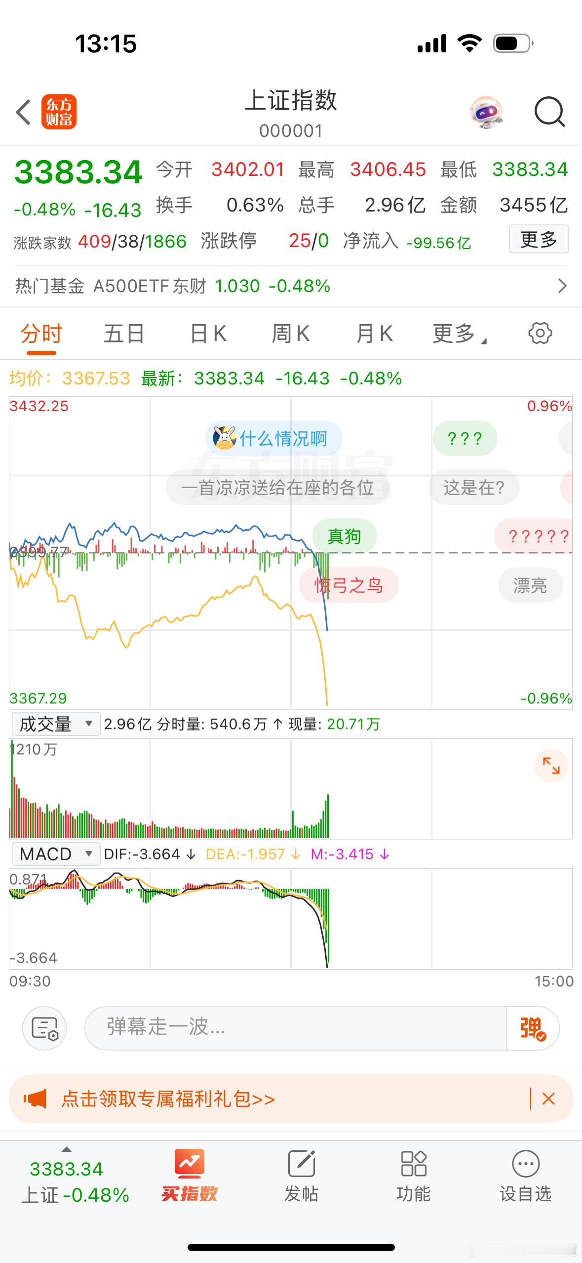 这又是咋了？[捂脸哭]​​​
