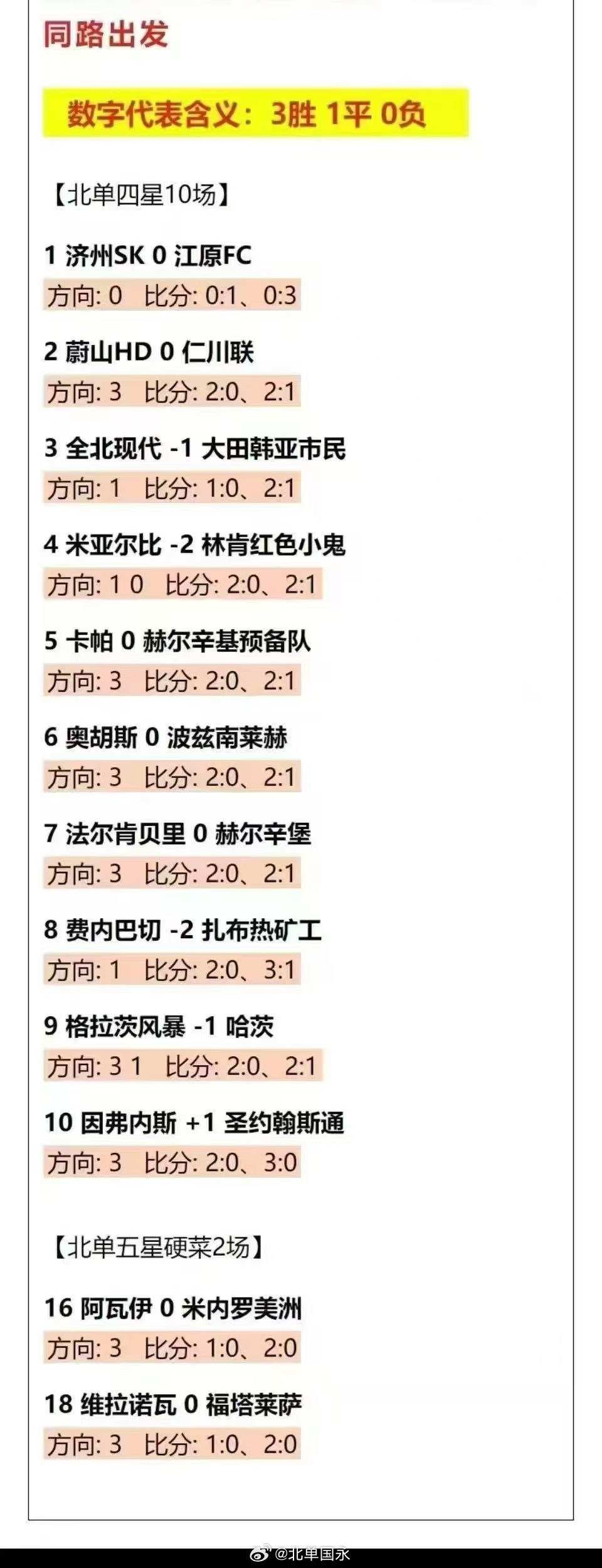 北京单场北单7月21日扫盘🔥