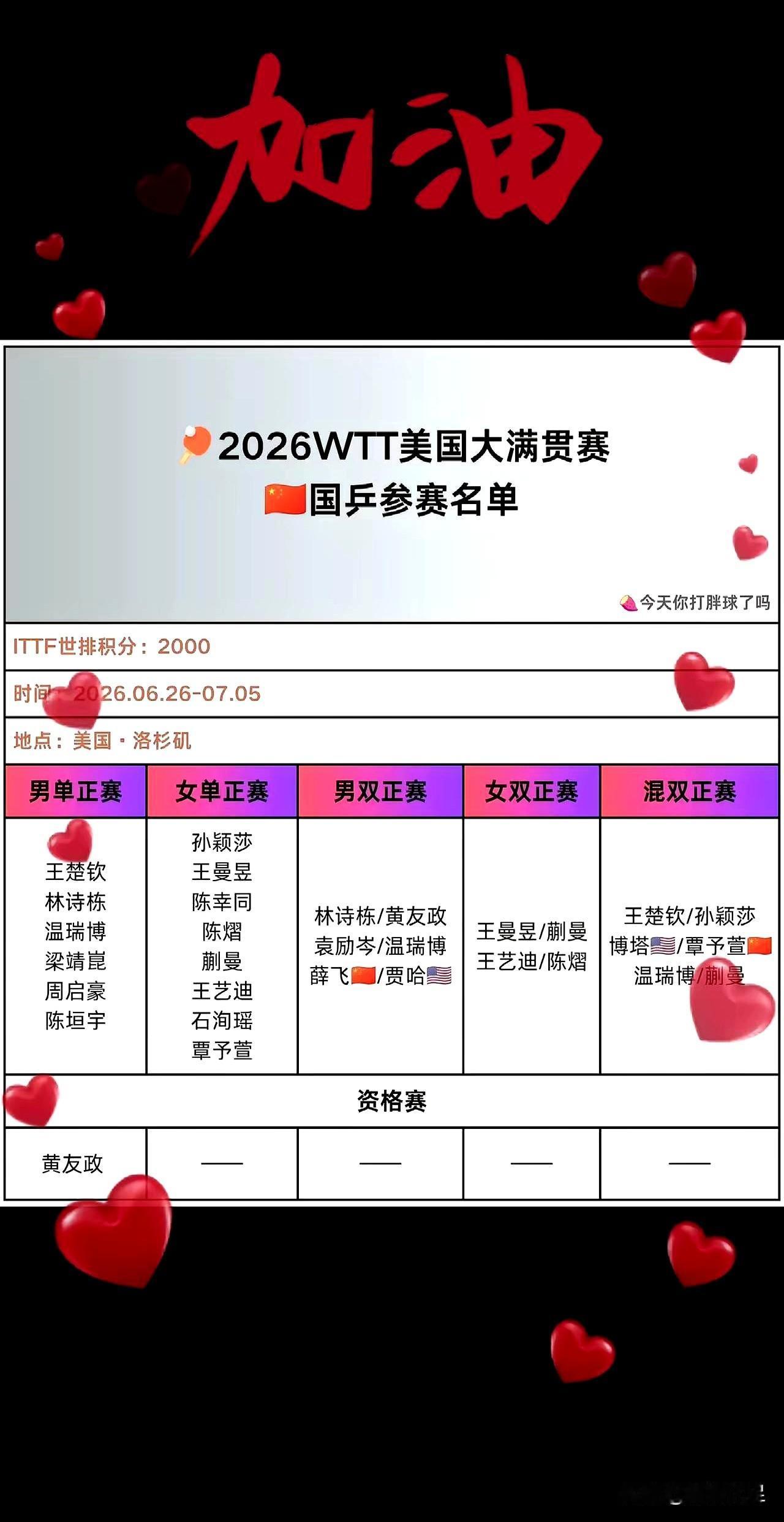 美国大满贯前，训练馆里比比赛更热闹，女双这摊子临阵换刀。陈熠和蒯曼，从小搭到大