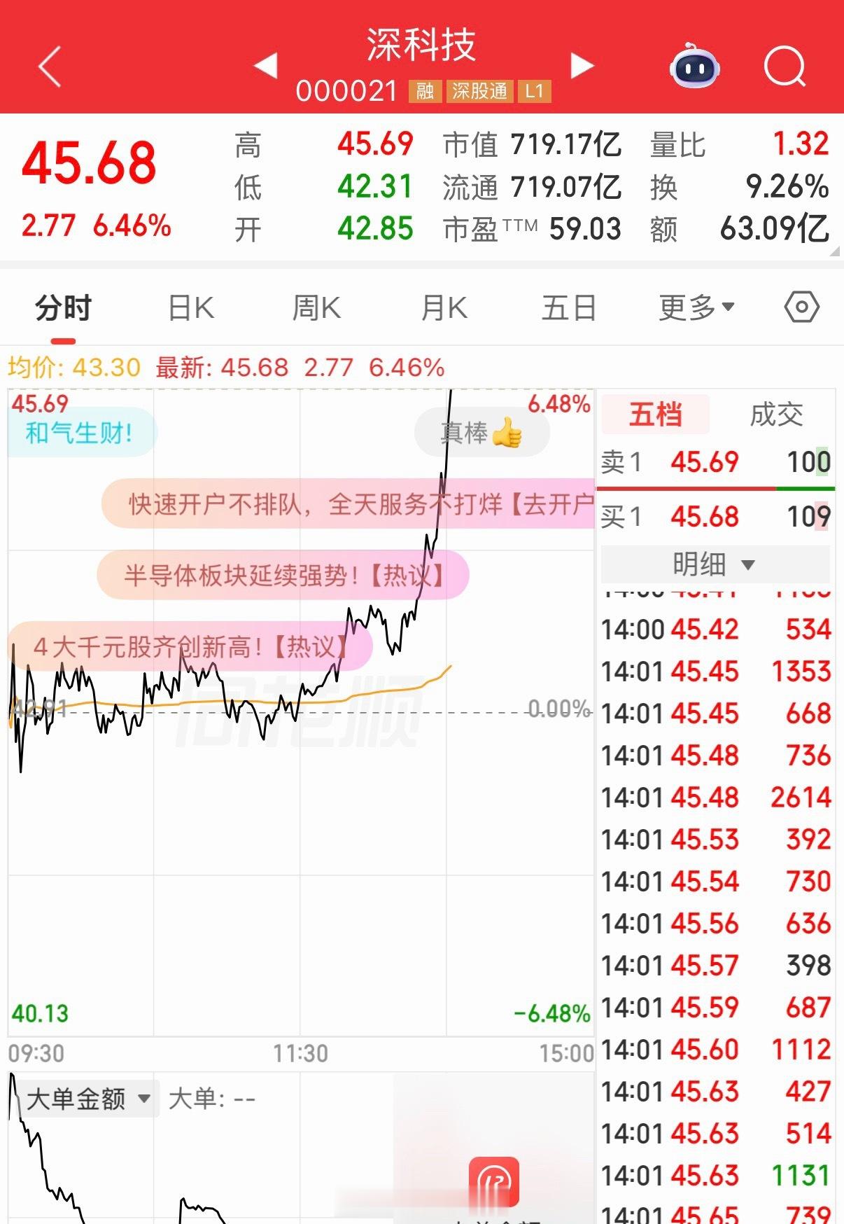 漂亮，深科技。大长腿来了