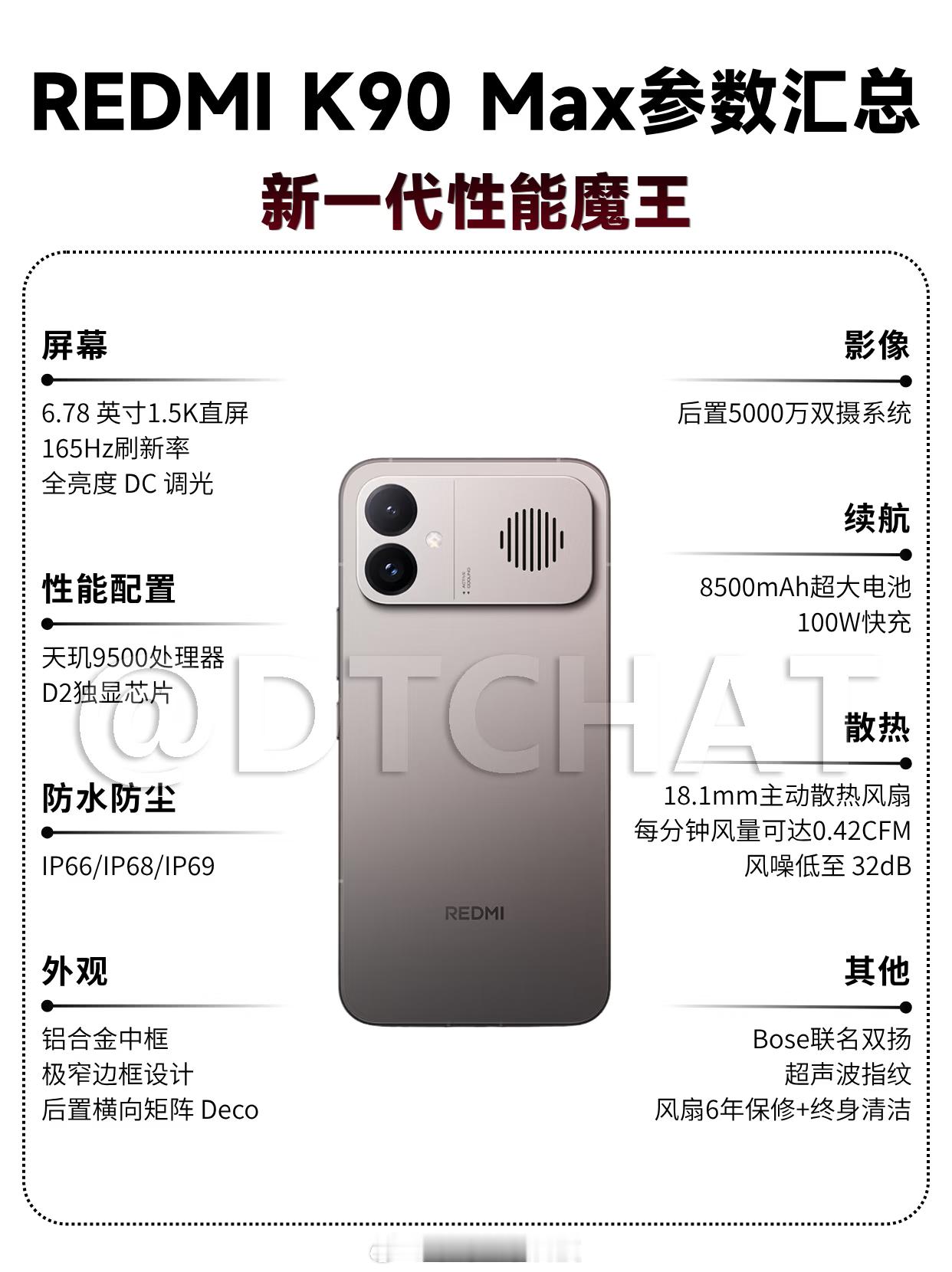 REDMIK90Max参数汇总：作为米家首款搭载主动散热的手机就搞了个行业尺