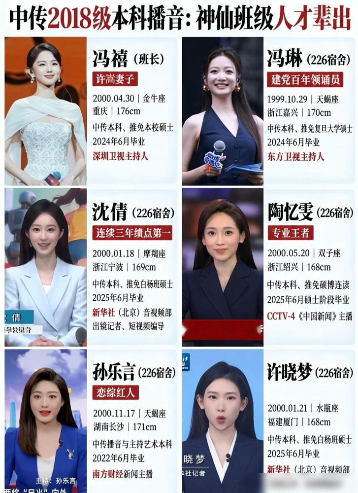 中传2018级播音班，这宿舍含金量还在往上飙，姐妹们我真服了，一个大学宿舍能卷成这样我是没想到的。我