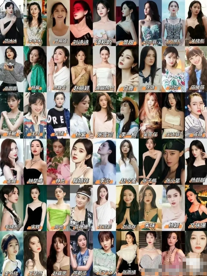 哪位女明星是你心中的Top1