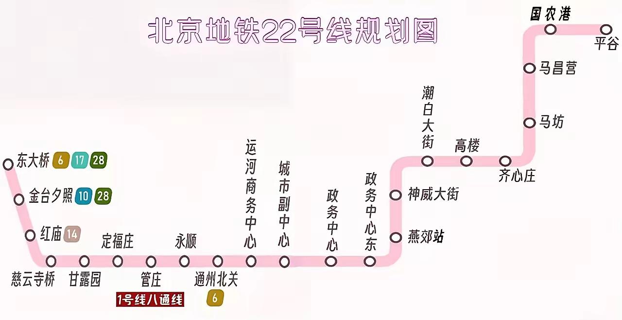 再有一年，北京22号地铁就要通车了，这一定会对北京的房市产生影响，尤其是燕郊的房