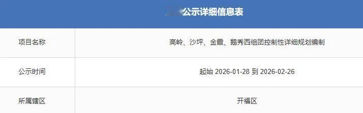 2026年1月27日，长沙市自然资源和规划局发布开福区金霞组团内高岭、沙坪、金霞