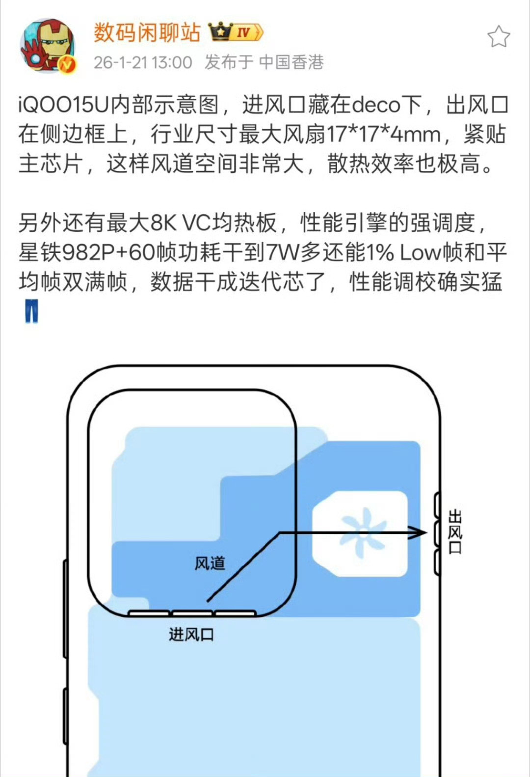 iQOO15U的风扇叶片很密集、满满的机械感、进风口也隐藏在DECO下、感觉今年