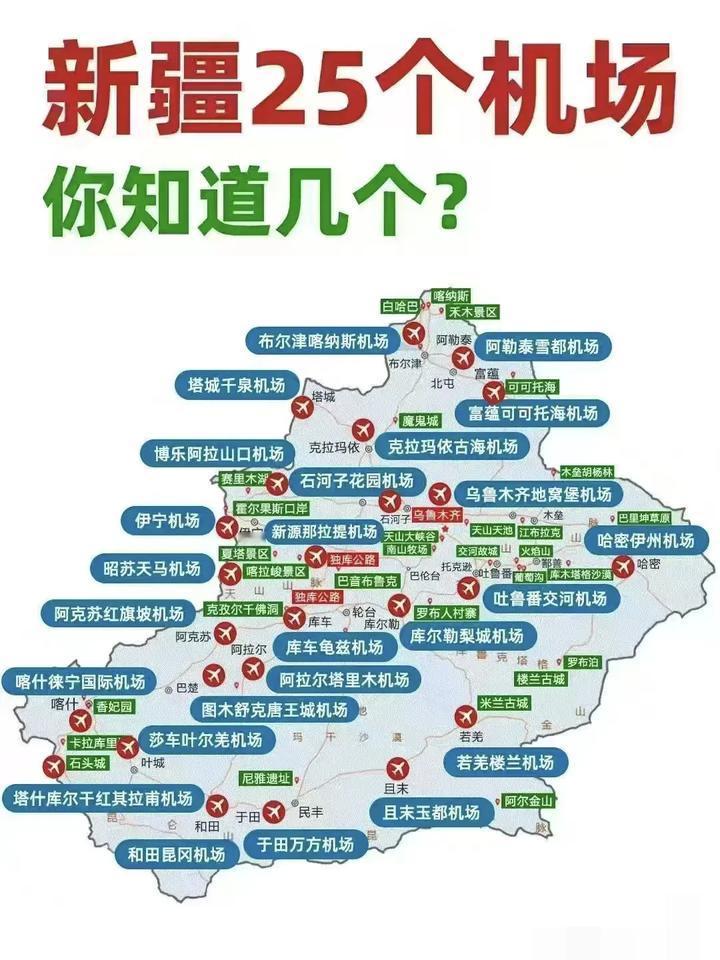 新疆25个机场，你知道几个？没想到新疆的机场这么多，覆盖率这么广1⃣️乌鲁木
