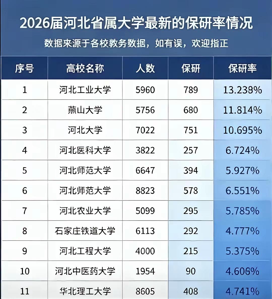 补课花了30万你会给你的孩子花30万补课吗？花30万考700分这补课的代价