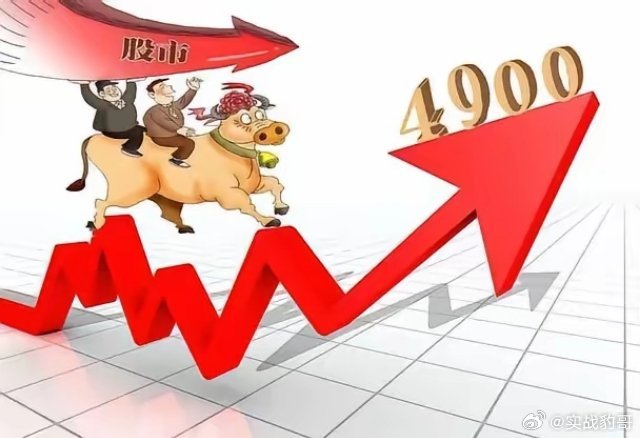 9月还能冲4000点吗？今天决定本周大盘走向1、今天能不能走出中大阳线、普涨行情