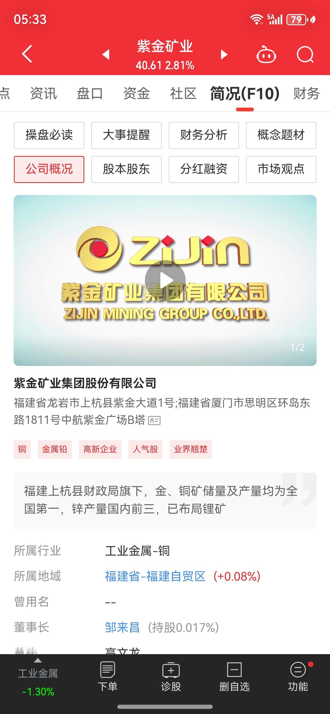 福建龙岩市上杭县，是不是可以躺平了？光这个公司缴的税，是不是占全县一半都不止？是