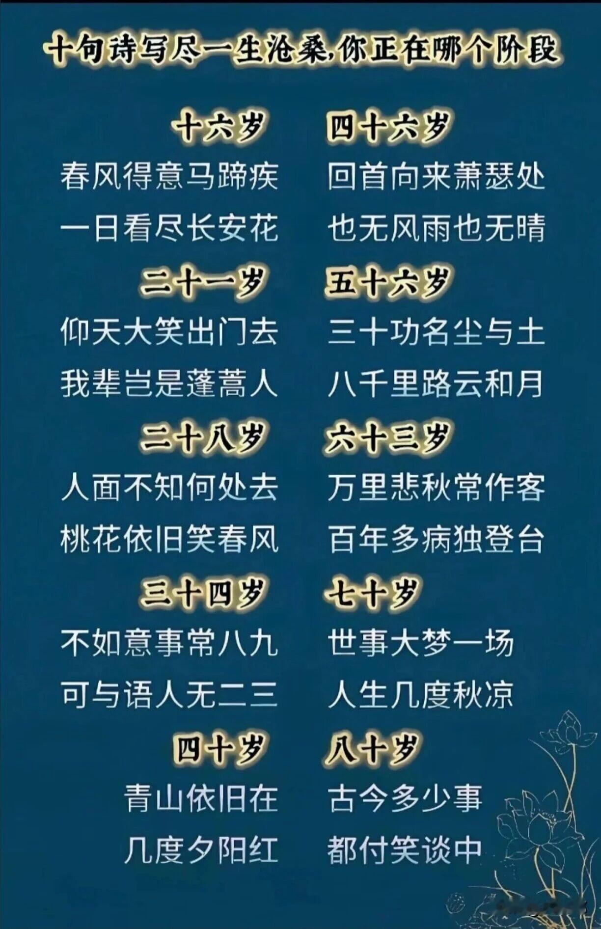 十句诗写尽一生沧桑，你正在哪个阶段？[祈祷]这些诗句常被用来概括人生的不同境遇，