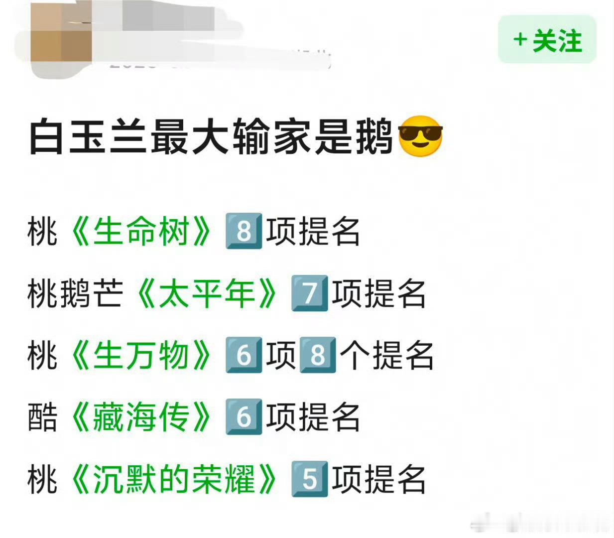 白玉兰最大赢家🥝白玉兰最大输家🐧