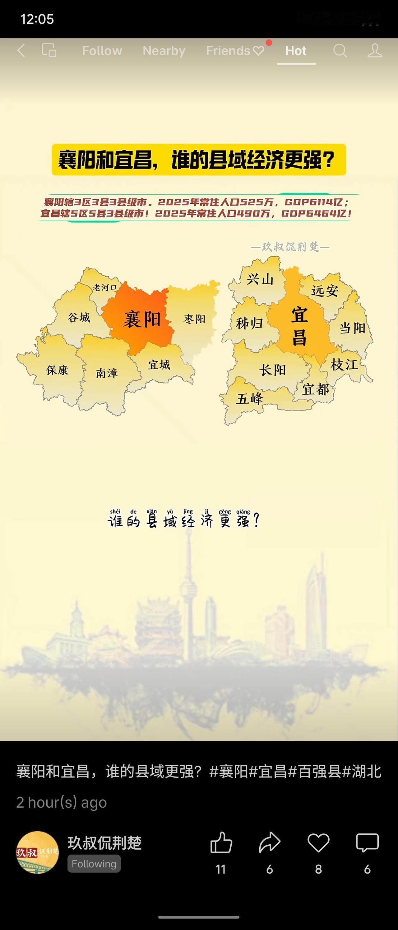 襄阳与宜昌县域经济存在明显差距。襄阳下辖3县3县级市，其中枣阳市GDP为887亿