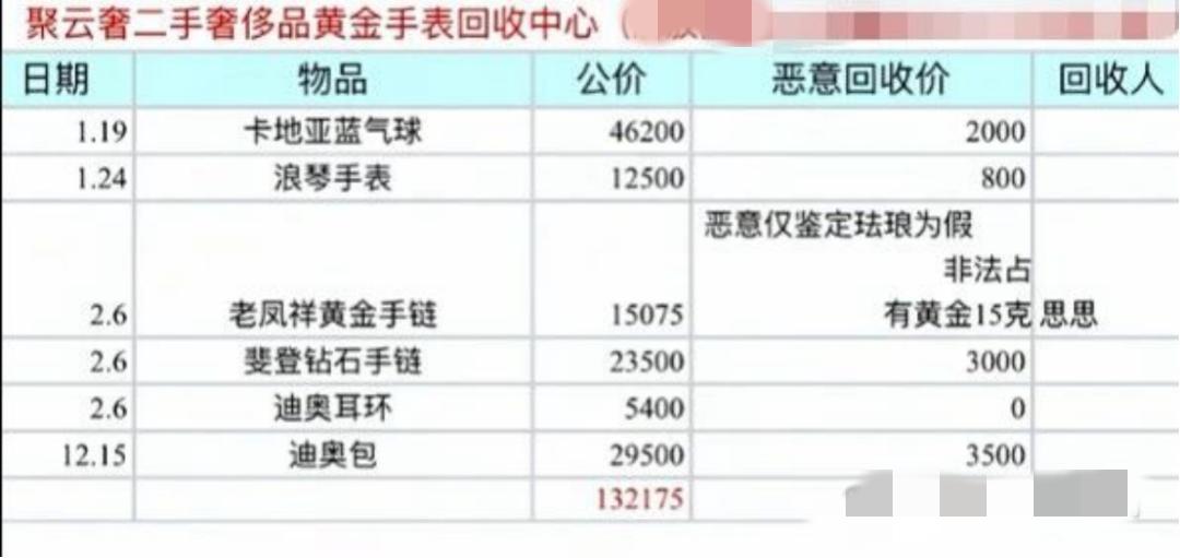 真的是越看越气，二手回收乱象再曝光！今天看了条新闻，长沙15岁小姑娘，偷偷把