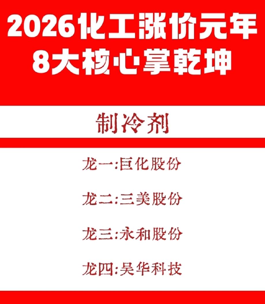 2026化工涨价元年，8大核心赛道龙头名单曝光！磷化工、制冷剂、环氧丙烷、