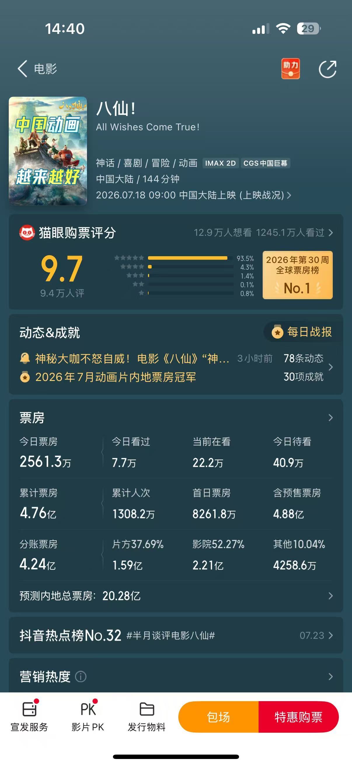 八仙票房超5亿见证电影《八仙！》一路热度高涨，成功冲破5亿票房。影片兼顾视听享