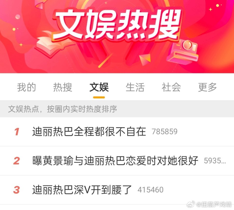 迪丽热巴全程都很不自在一晚上了，工作室还没出来辟谣啊？为什么网友一说不出来辟谣就