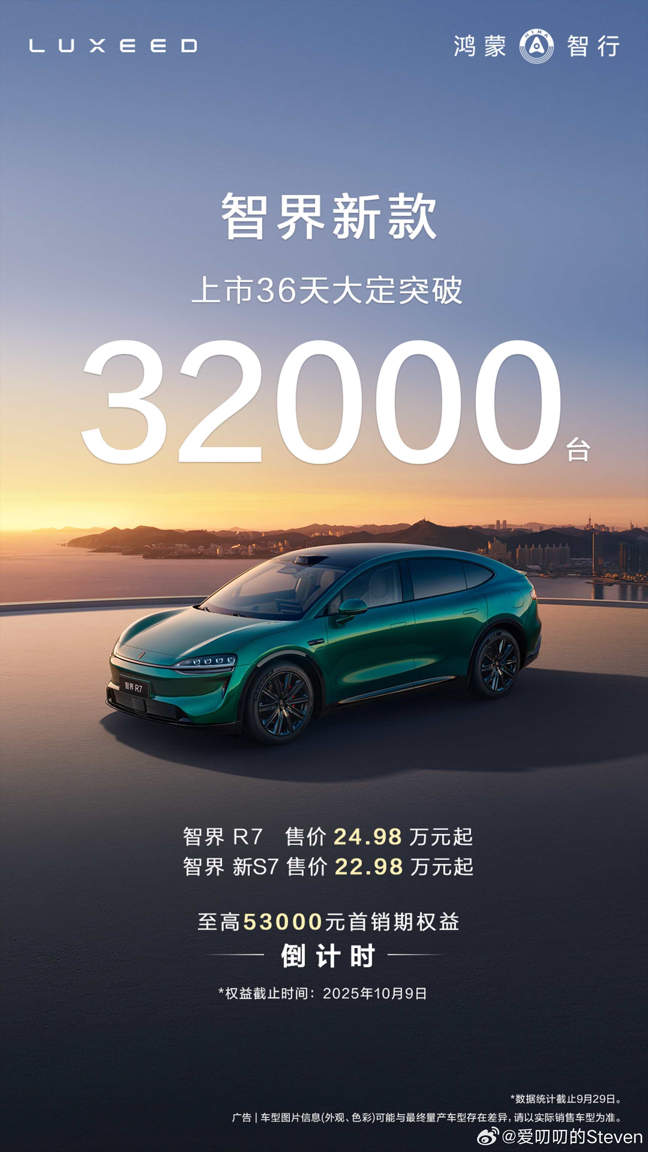 智界双子星，R7S7上市36天大定突破32000台。国庆小长假后鸿蒙智行的战报应