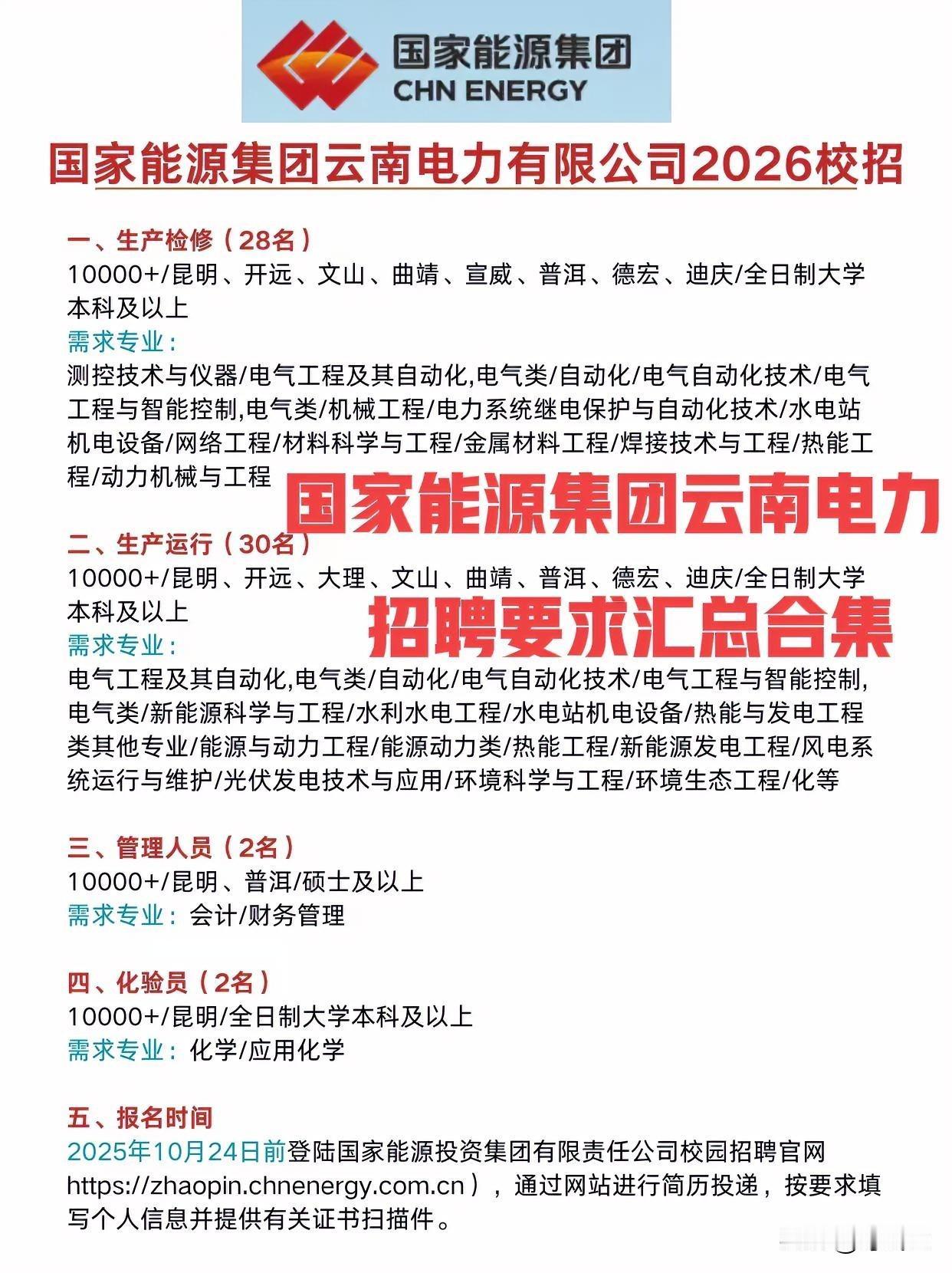 正在报名,10.24日截止!国家能源集团云南电力校招要求和薪资大揭秘!一图概览,