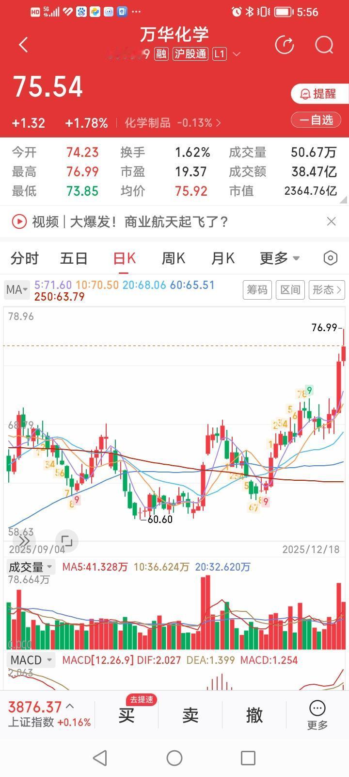 化学茅万华化学股价似乎又进入复活周期了。在构筑了标准的双底形态和年线有效突破后