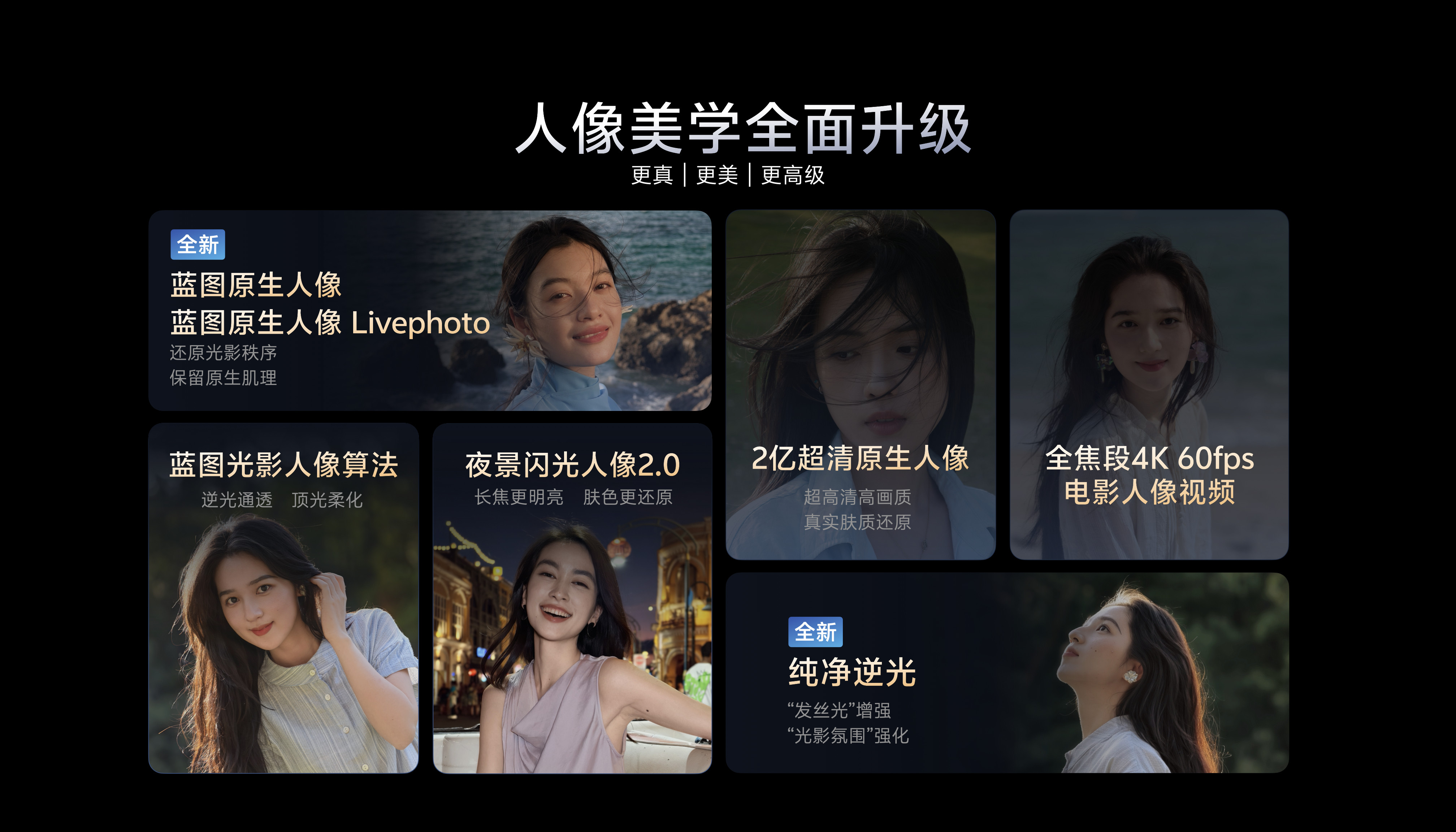 这次vivoX300Ultra不仅拍照很强，拍视频也看起来好强啊。说是主