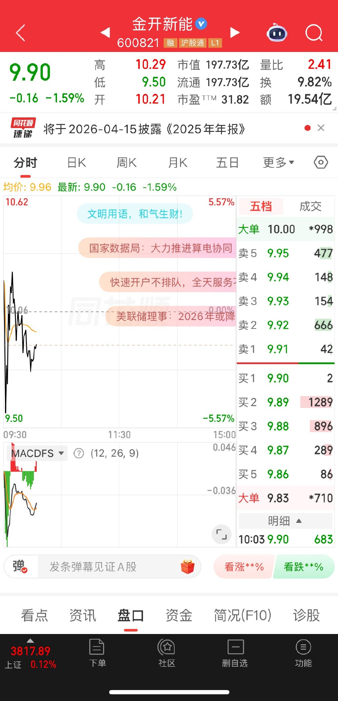 继续冲高回落，今天该跑了