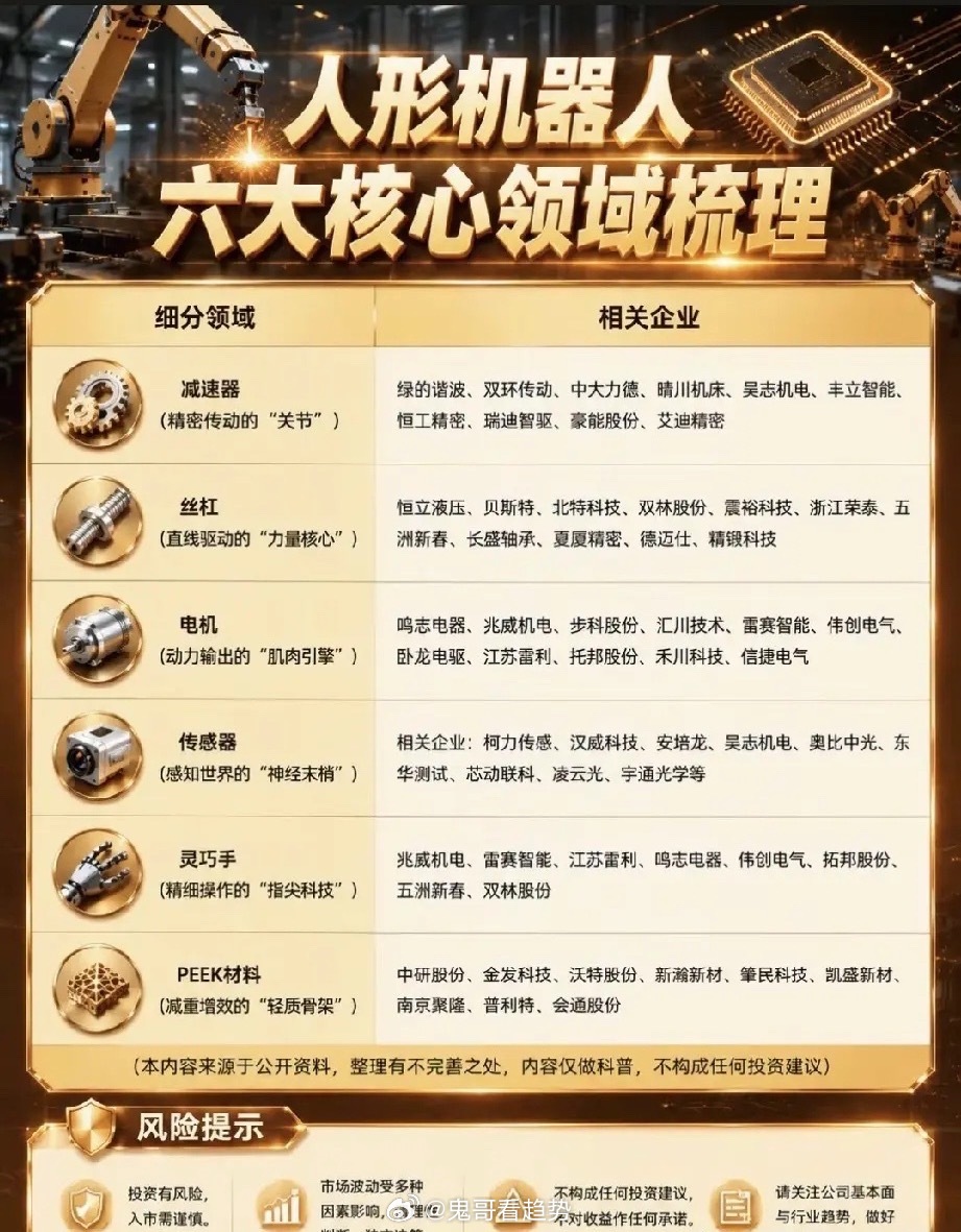 深度解析：人形机器人能否接力硬件，成为下半年市场主线？当前市场风格正迎来关键切换