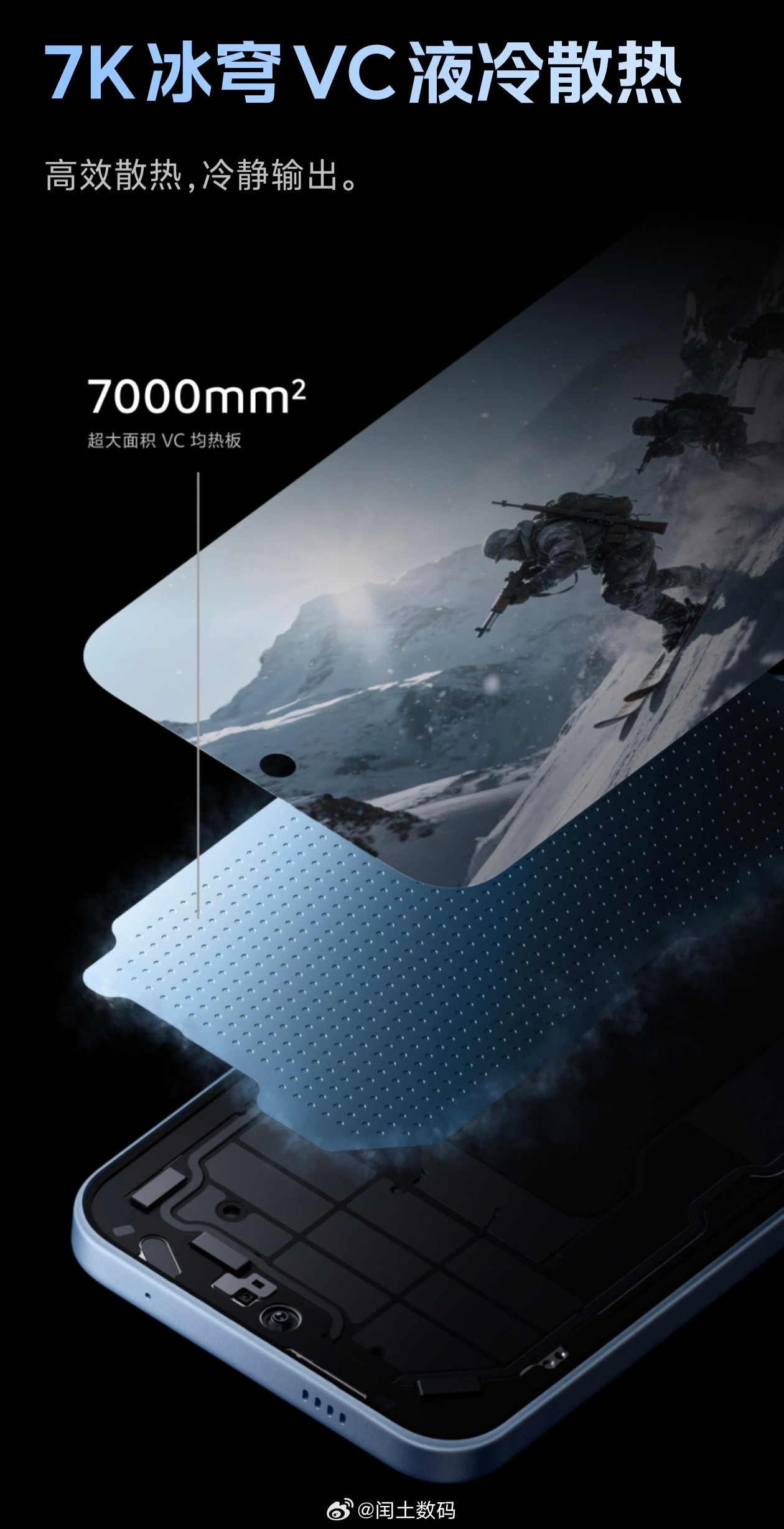 iQOOZ11专门给iQOOZ11做了全天候续航压力测试，模拟上班族全天使
