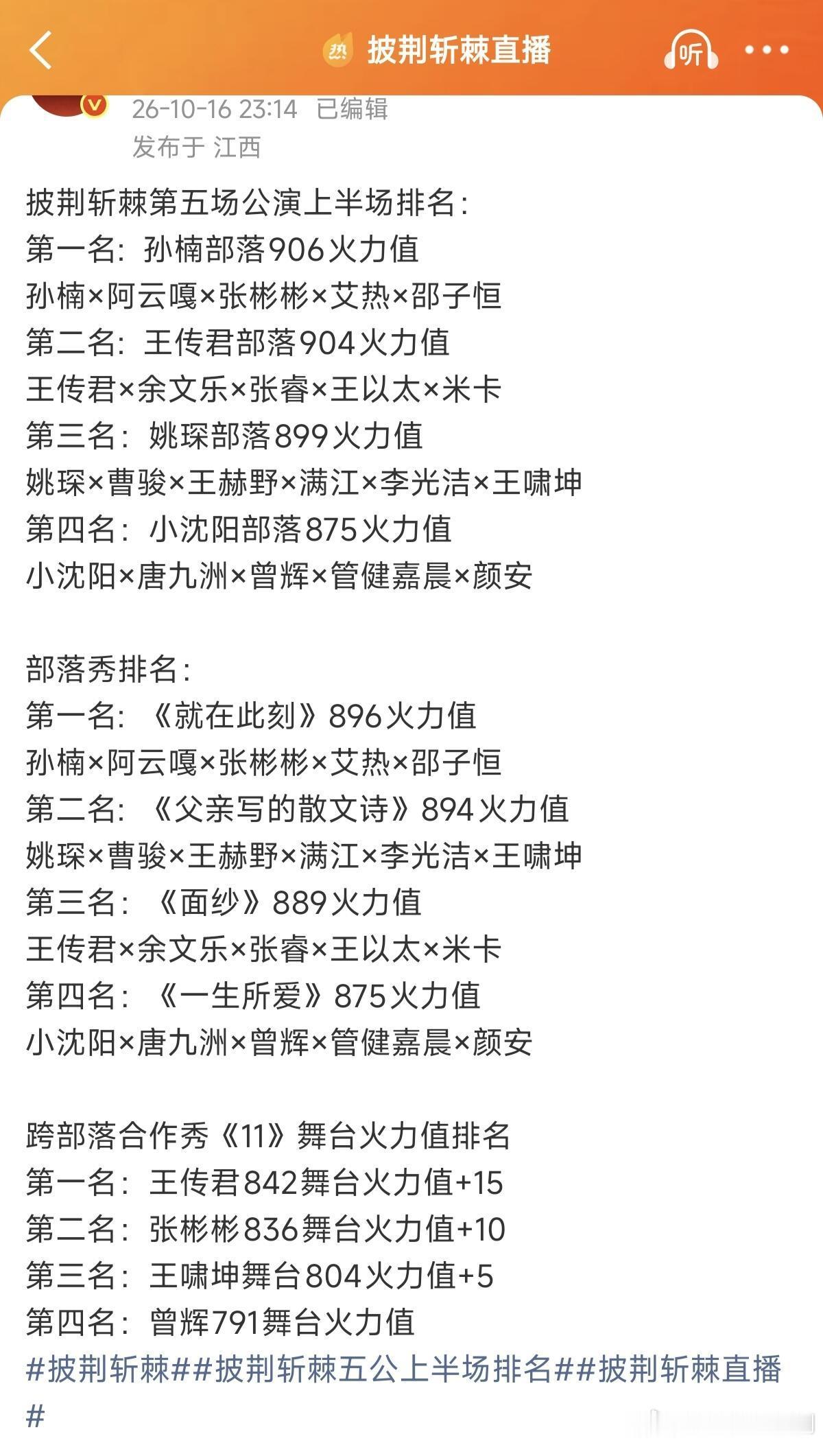 披荆斩棘五公上半场全细节整理！这几个点没人注意到我会伤心刚二刷完五公上半场，把排