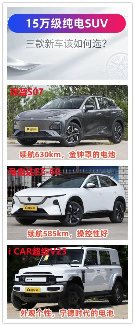 给大家介绍三款15万级别的SUV，这些SUV都有一个共同点，就是全部是纯电驱动，