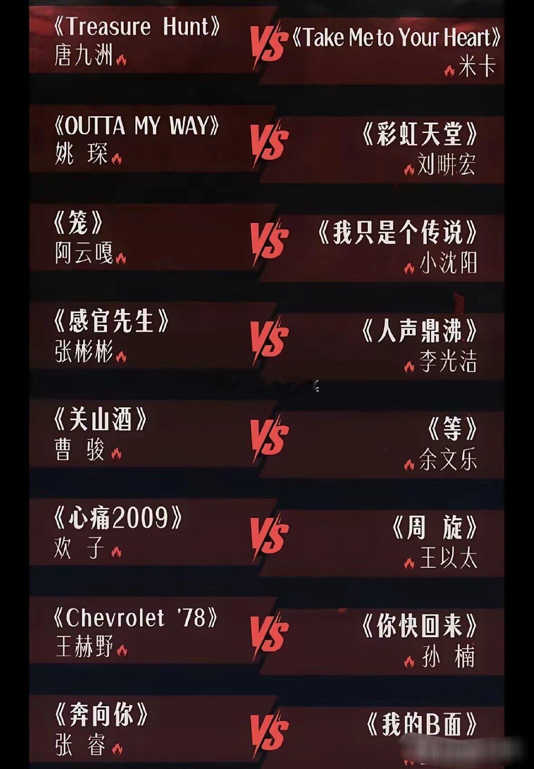 《披荆斩棘2026》初舞台对决里，余文乐顺利赢下曹骏，不少观众惋惜曹骏《关山酒》
